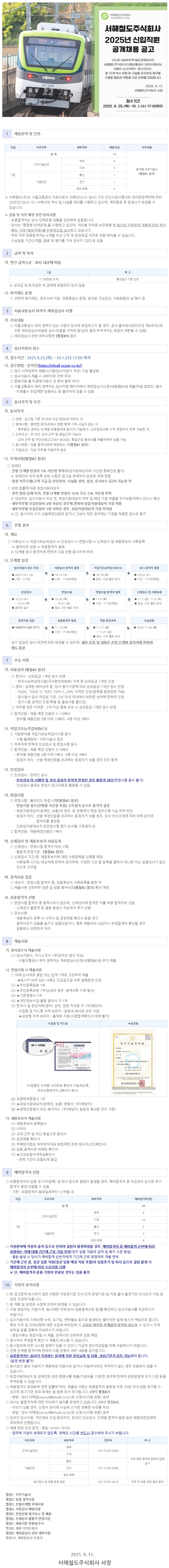 Contents image